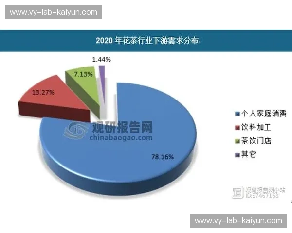 开云极速渠道：开启品牌增长的黄金通道
